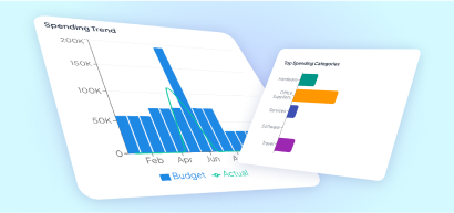 Real-time Analytics